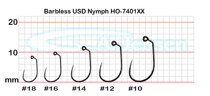 BarblessUSDNymphHO-7401XX.jpg