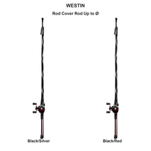 Farveoversigt – Rod Cover Rod Up to Ø