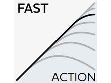 fast.jpg
